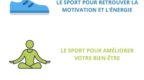 La santé par le sport dans votre village